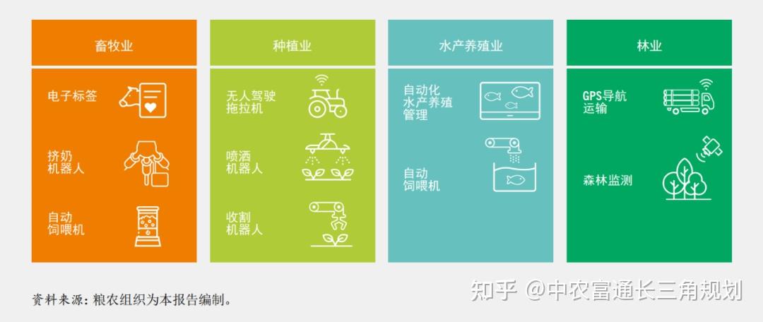 巴拉圭农业和畜牧业部提交年度报告：投资回报率达35倍(图1)