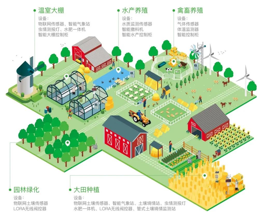 畜牧业具身智能公司完成千万元融资天空工场创投基金孵化｜硬氪首发(图1)