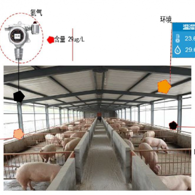 AI赋能智慧养殖受关注农业ETF银华涨133%(图1)