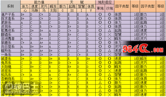 基于“串门儿”课程的幼儿园跨区域共同体培育(图1)