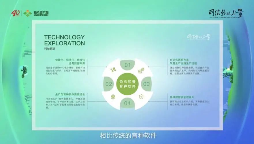 天马科技：天马科技是以为主导的全球渔牧集团化农业龙头企业(图1)