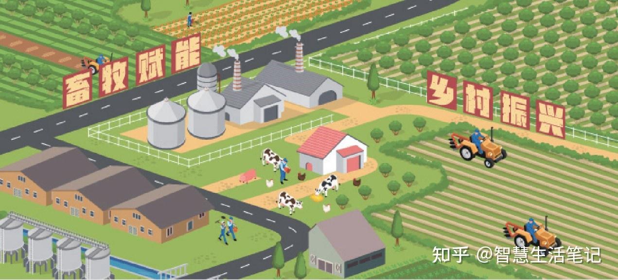 【重点关注】内蒙古将大力推进智慧牧场建设(图1)