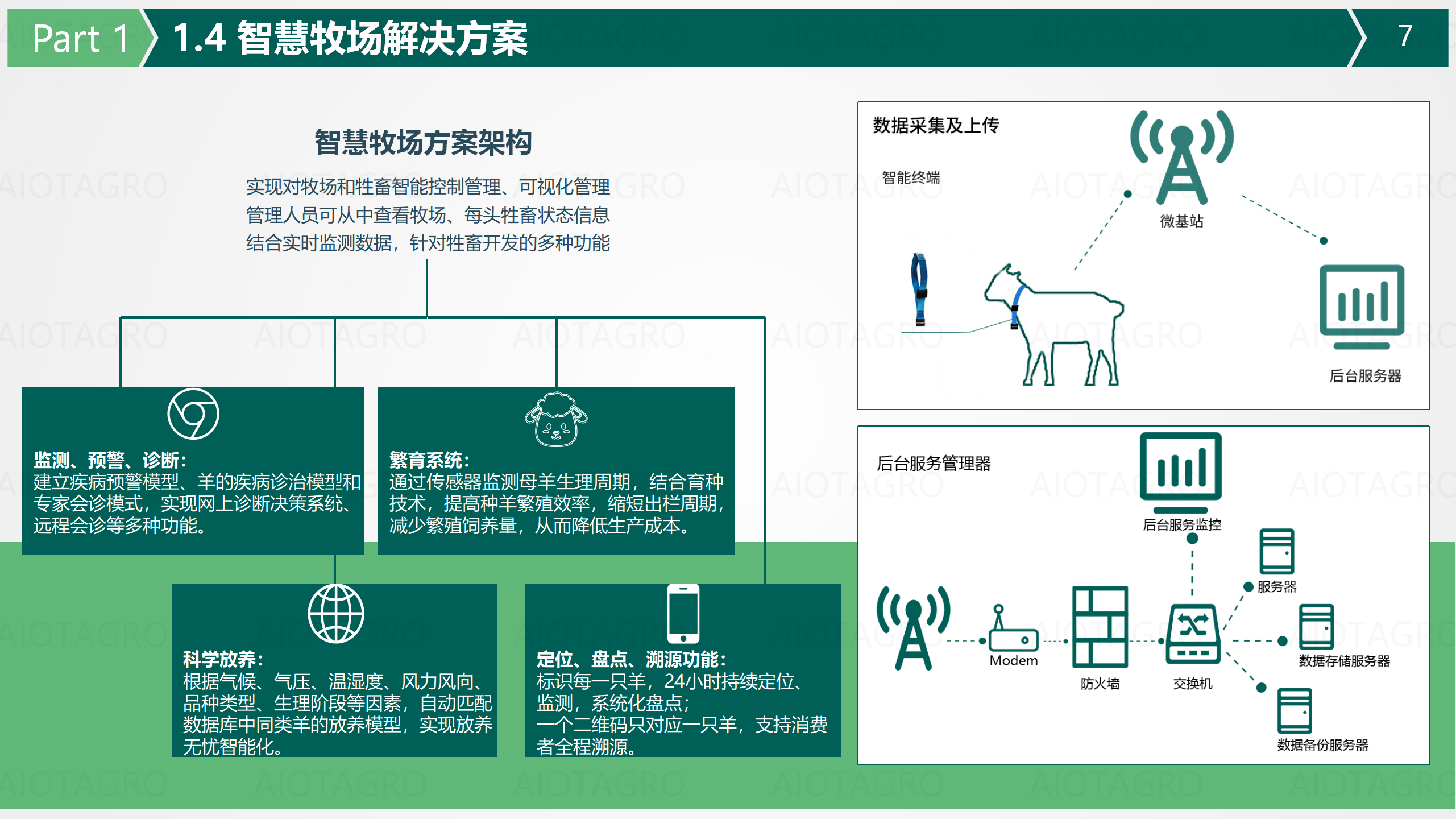 杭锦旗伊和乌素苏木:党建引领激活乡村振兴新动能(图1)