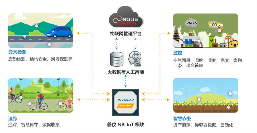 大同市畜牧业走出高质量发展之路(图1)