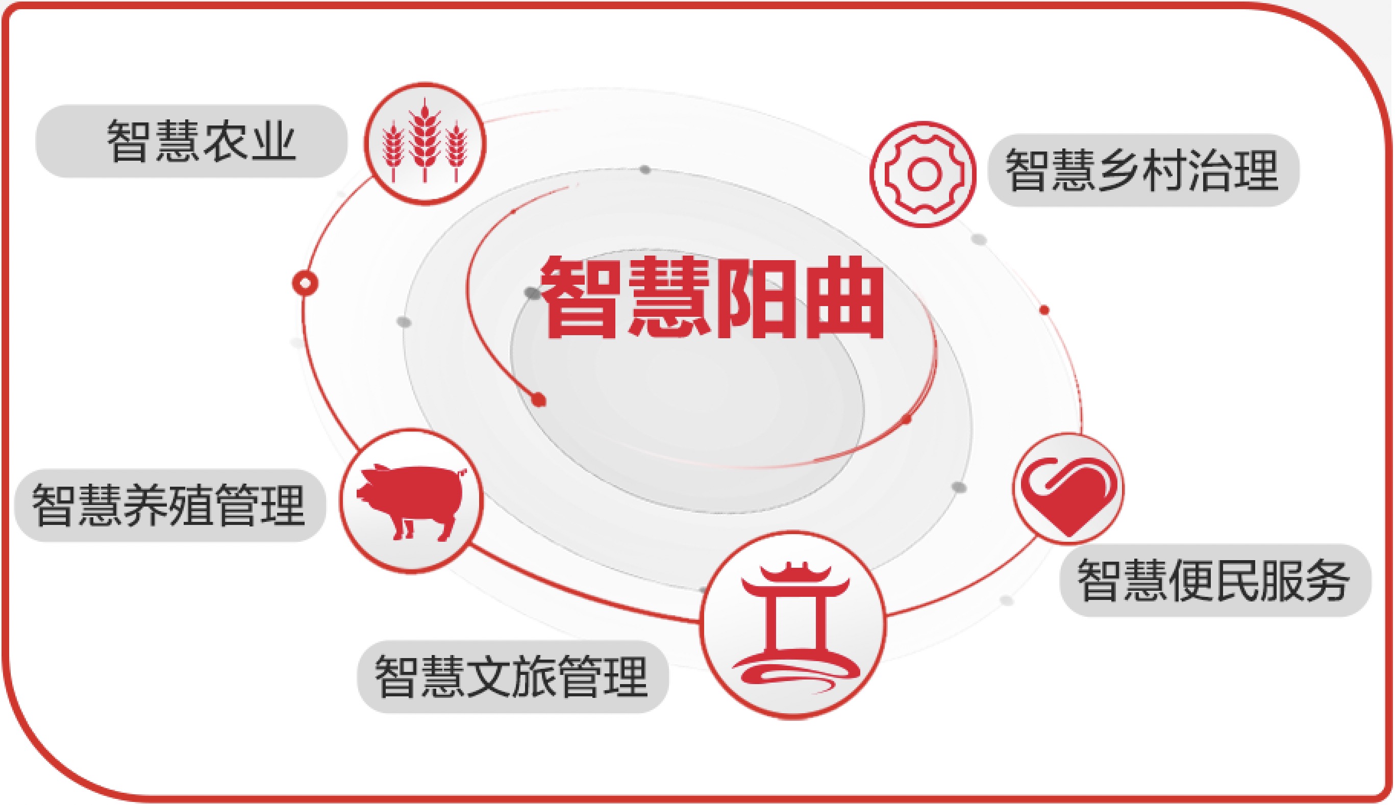 中国畜博会蓉城热展智慧畜牧引领产业新风向(图1)