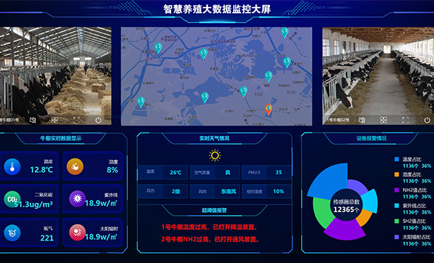 吉林东丰梅花鹿智慧养殖标准化试点项目启动(图1)