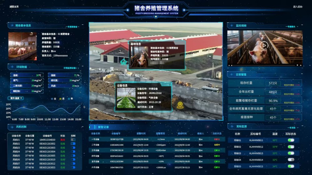 海南:提质强技砺精兵精准防控保安全——全省动物疫病防控技术培训班在文昌举办(图1)