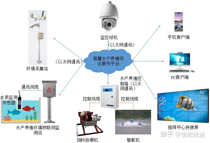 中央农广校携手牧原股份达成战略合作先进智慧养殖技术向行业共享养殖经(图1)