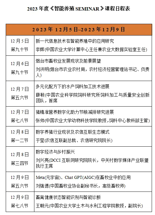 赤峰农牧数字化升级赤峰市红山区耘禾智能科技中心方案(图1)