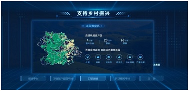 赵春江院士：推进农业数字化转型是建设农业强国重要抓手(图1)