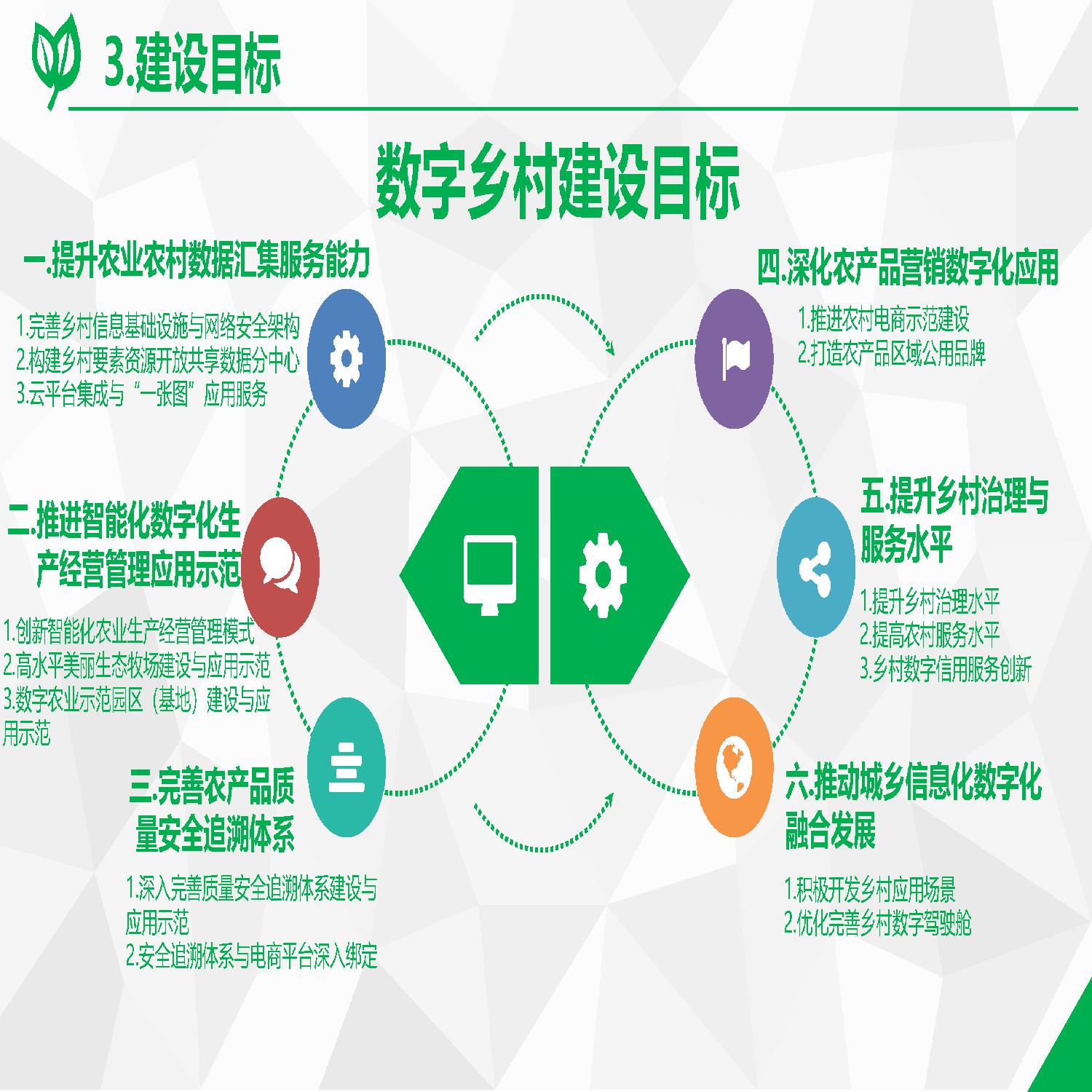 从“靠天吃饭”到“知天而作”我省实施“人工智能+农业”行动数据“种”进泥土云端守护丰收(图1)