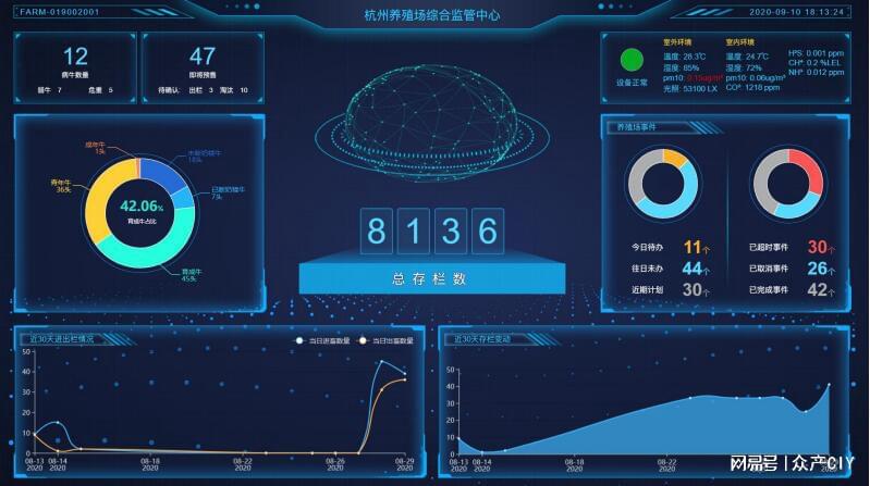 北京东方迈德科技有限公司(图1)