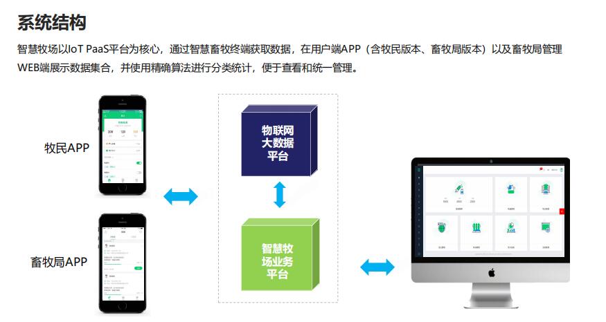 山西：金融“活水”解涉农融资难题(图1)