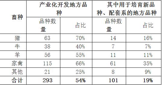 【浙江省】永嘉县企业之家平台(图1)