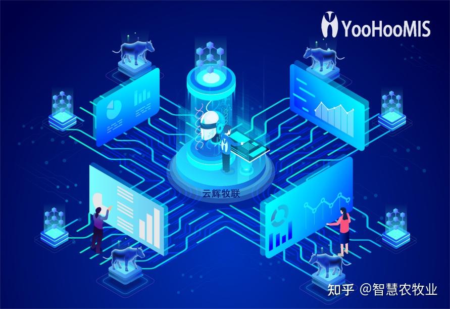 畜牧业行业行业经济_区域经济信息_中国地区(2)_区域-前瞻网(图1)